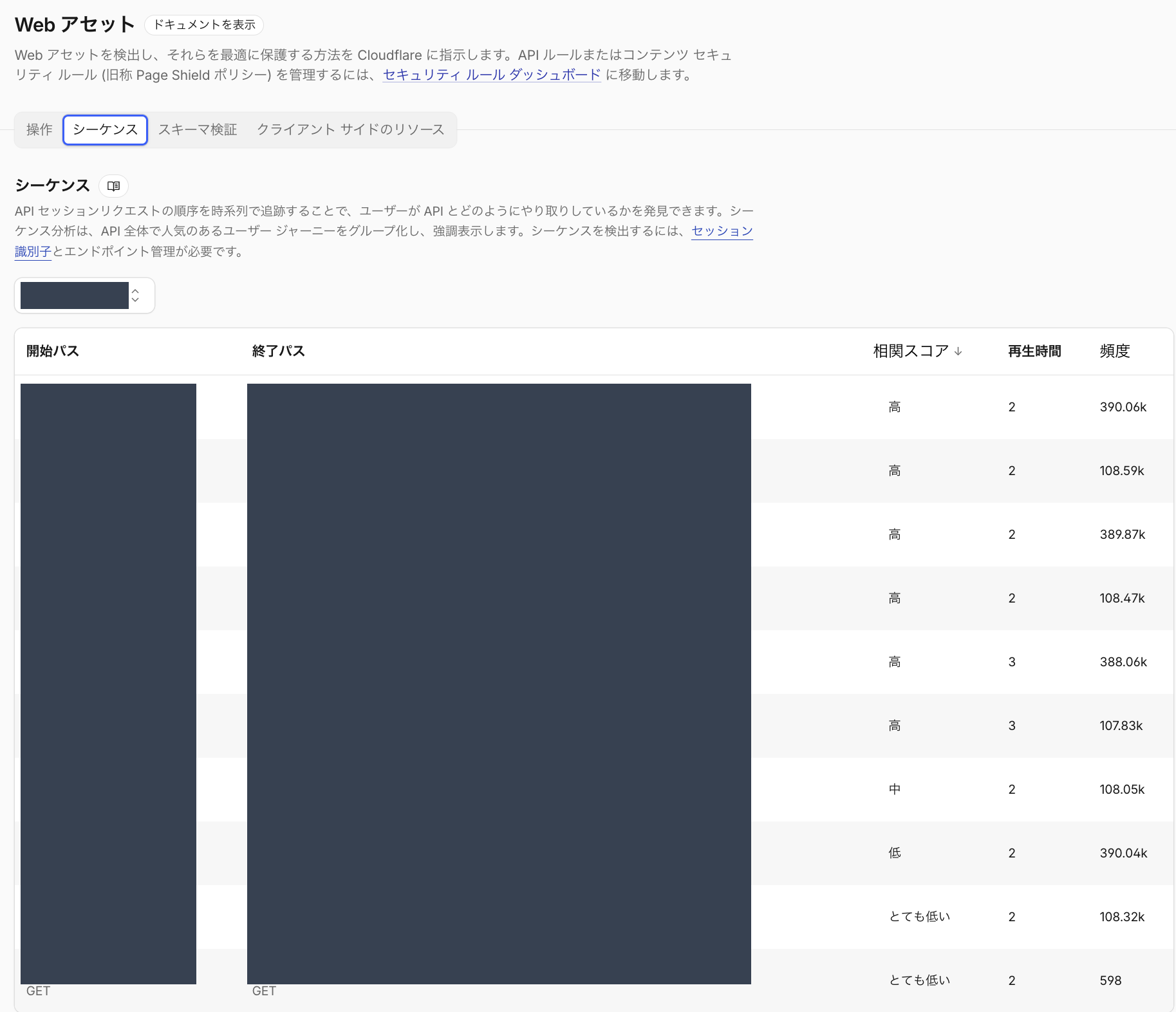 Web アセットのシーケンス