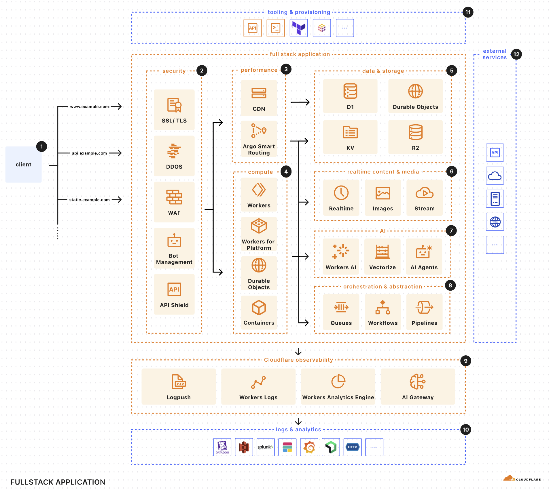 Screenshot 2025-12-14 at 15.46.29.png